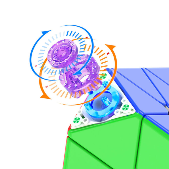 DaYan Pyraminx V3M Magnétique