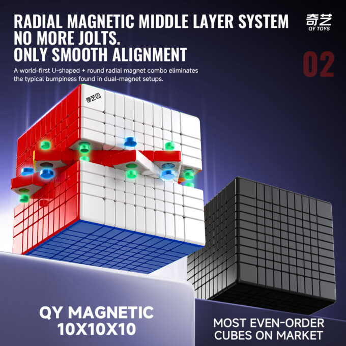 QiYi 10x10 M (Ball Core) Magnétique