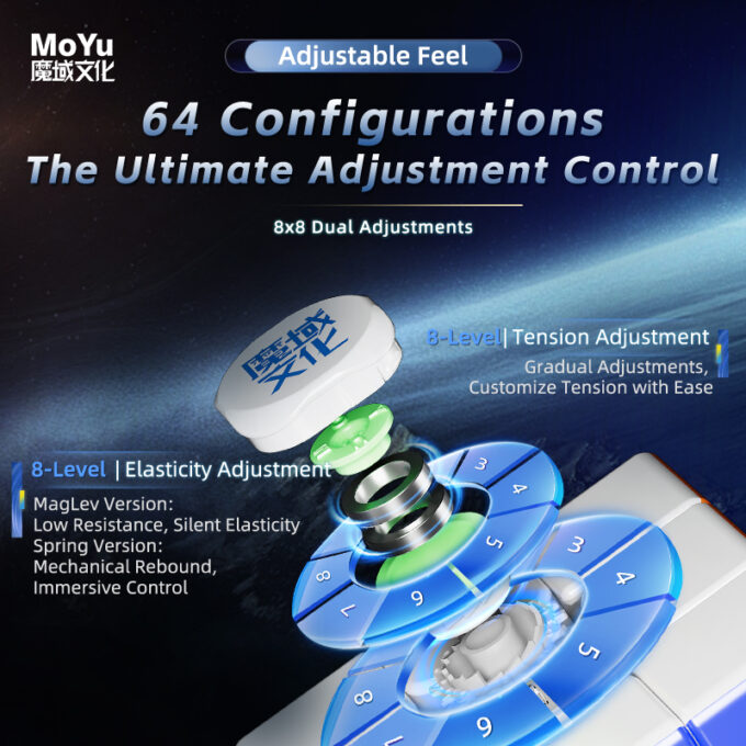 MoYu WeiLong WRM V11 3x3 Maglev 20 Aimants Ball-Core UV
